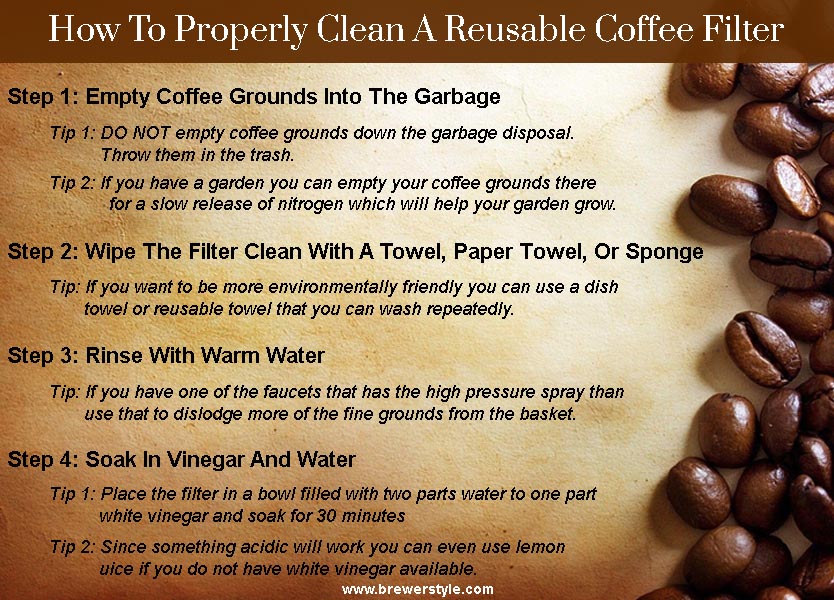 How To Clean A Reusable Coffee Filter In 4 Steps Brewer Style