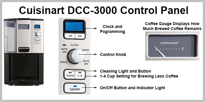 Cuisinart DCC-3000 Coffee on Demand display and control panel