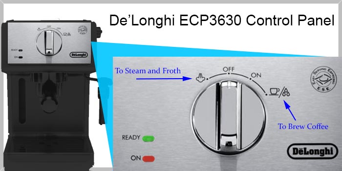 Delonghi ECP3630 Control Panel